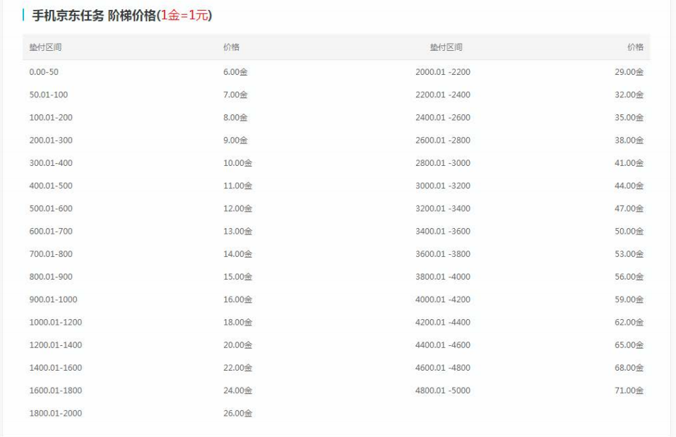 %title插图%num商家平台资源网