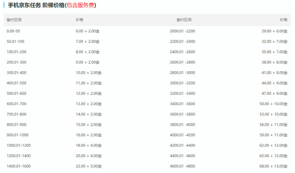 %title插图%num商家平台资源网 %title插图%num商家平台资源网