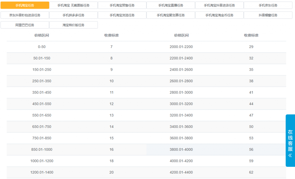 %title插图%num商家平台资源网 %title插图%num商家平台资源网
