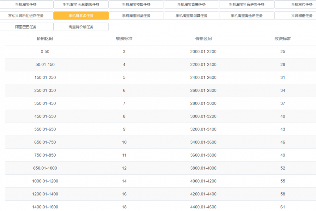 %title插图%num商家平台资源网 %title插图%num商家平台资源网