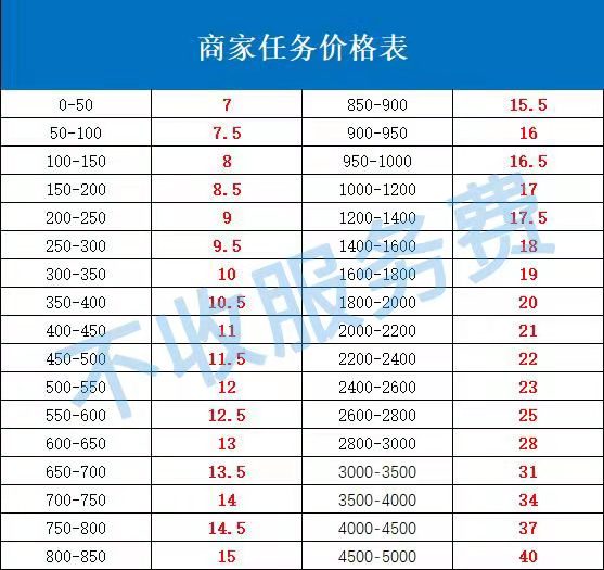 %title插图%num商家平台资源网 %title插图%num商家平台资源网