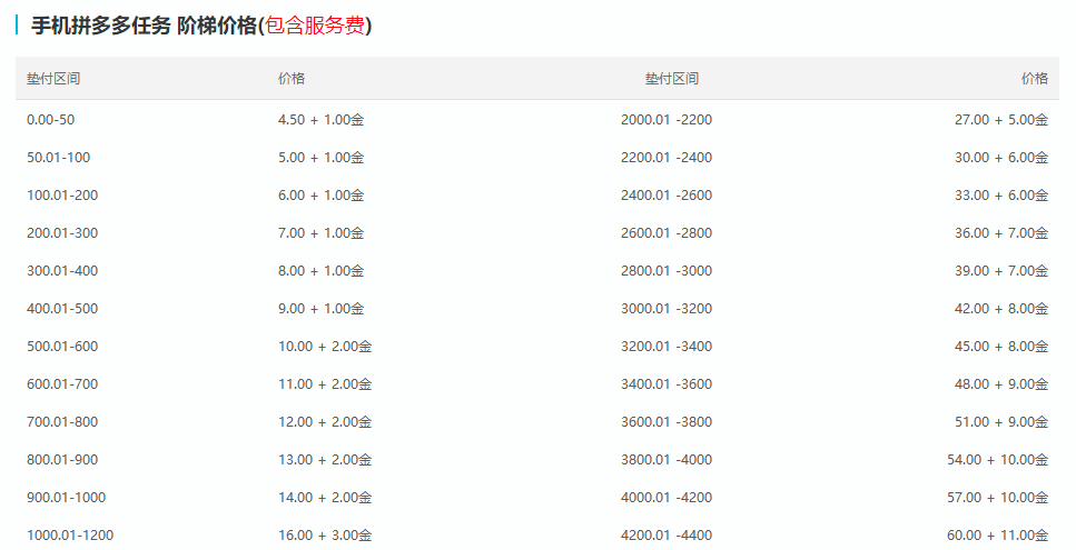 %title插图%num商家平台资源网 %title插图%num商家平台资源网