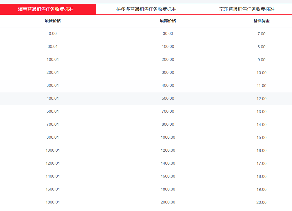 %title插图%num商家平台资源网 %title插图%num商家平台资源网