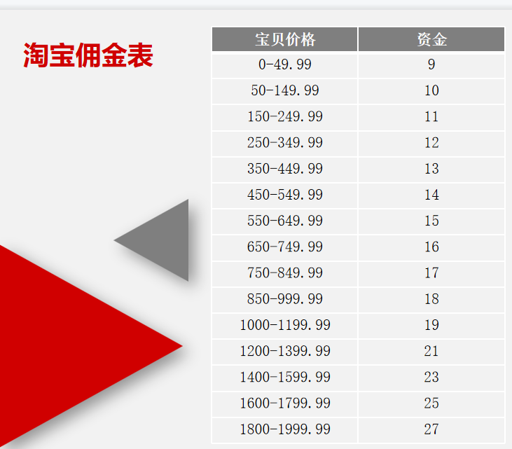 %title插图%num商家平台资源网 %title插图%num商家平台资源网