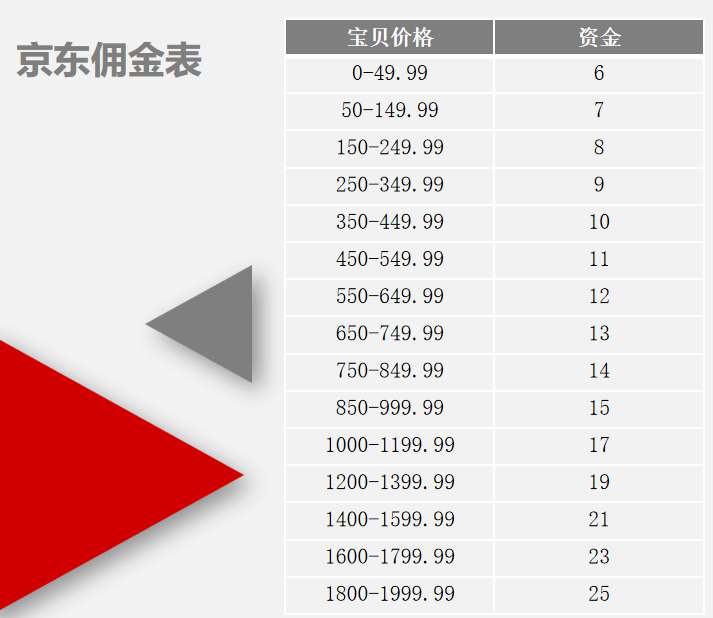 %title插图%num商家平台资源网 %title插图%num商家平台资源网