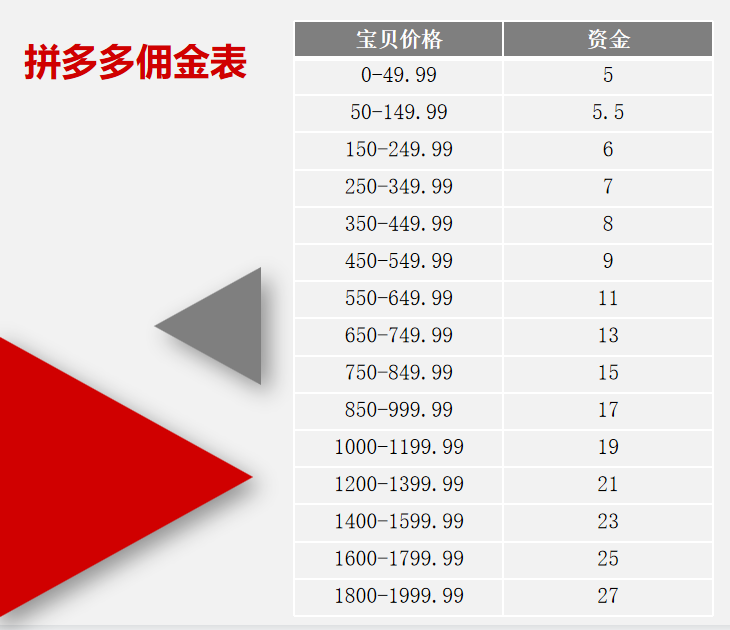 %title插图%num商家平台资源网 %title插图%num商家平台资源网