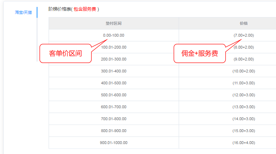 %title插图%num商家平台资源网 %title插图%num商家平台资源网