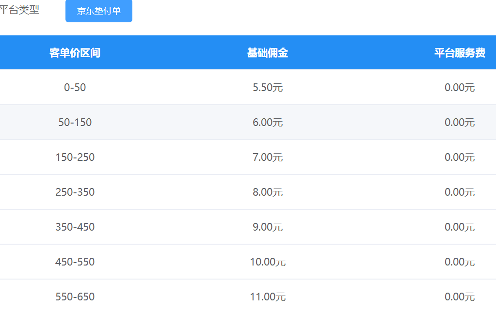 %title插图%num商家平台资源网 %title插图%num商家平台资源网