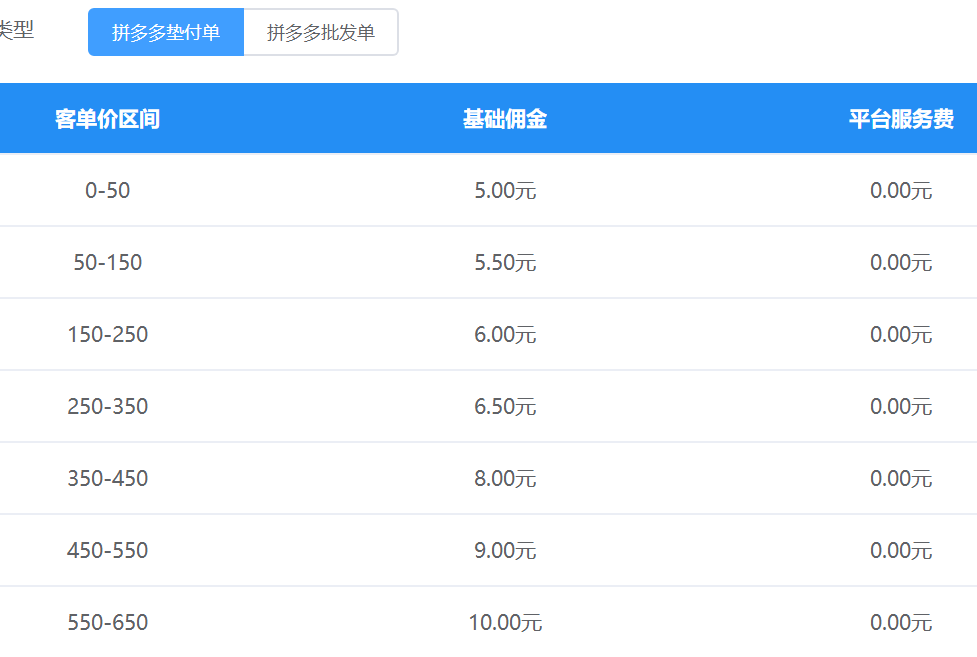 %title插图%num商家平台资源网 %title插图%num商家平台资源网