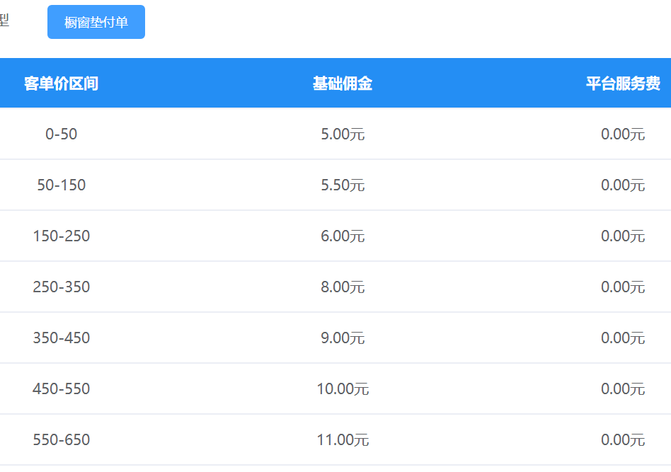 %title插图%num商家平台资源网 %title插图%num商家平台资源网