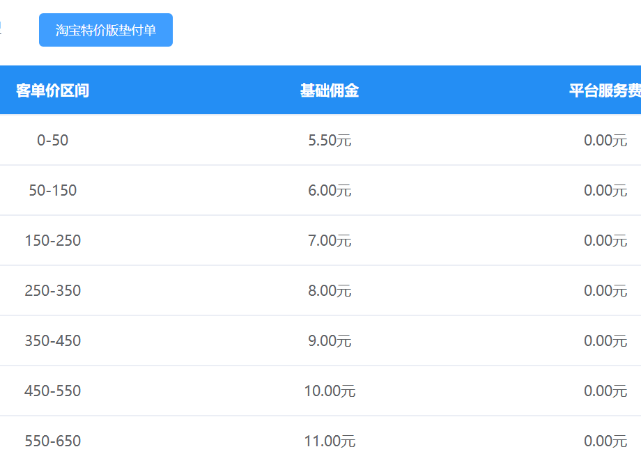 %title插图%num商家平台资源网 %title插图%num商家平台资源网