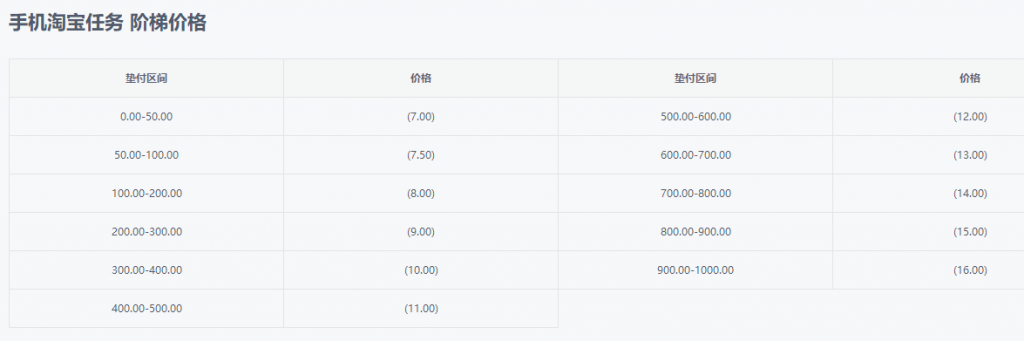 %title插图%num商家平台资源网 %title插图%num商家平台资源网