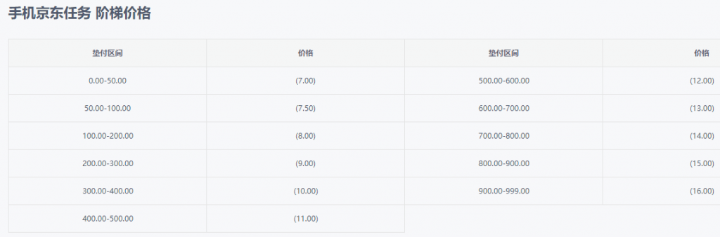 %title插图%num商家平台资源网 %title插图%num商家平台资源网