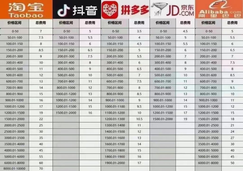 %title插图%num商家平台资源网 %title插图%num商家平台资源网
