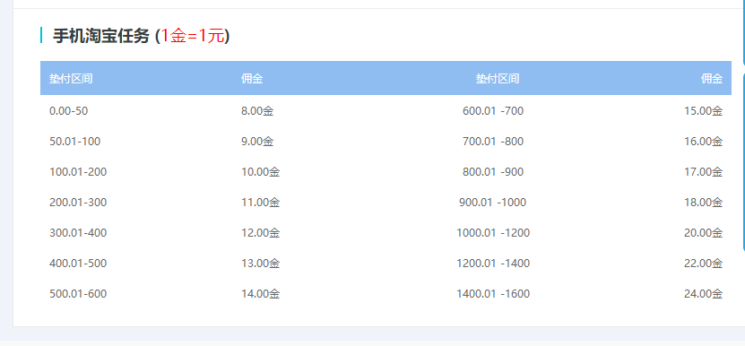 %title插图%num商家平台资源网 %title插图%num商家平台资源网