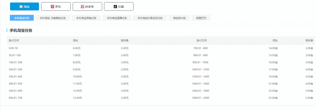 %title插图%num商家平台资源网 %title插图%num商家平台资源网
