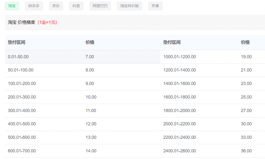 %title插图%num商家平台资源网 %title插图%num商家平台资源网