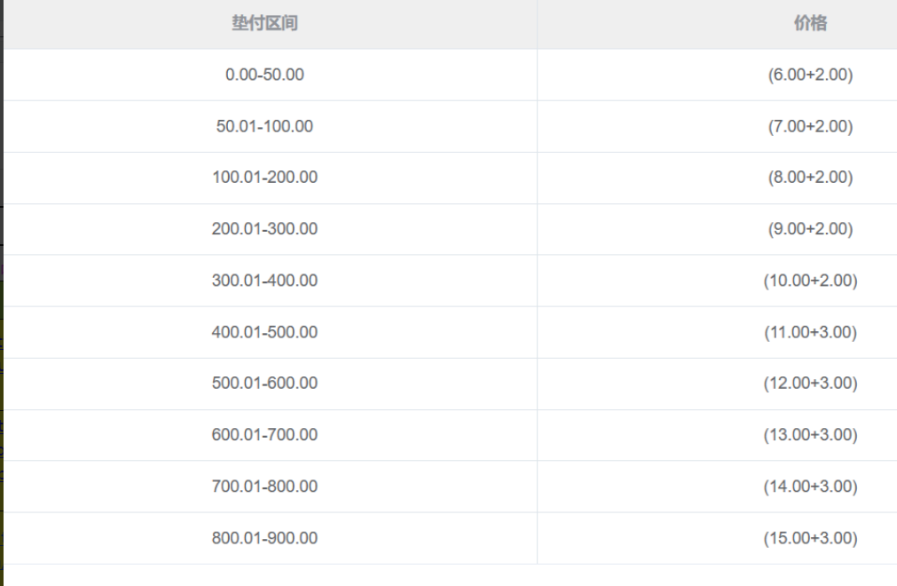 %title插图%num商家平台资源网 %title插图%num商家平台资源网
