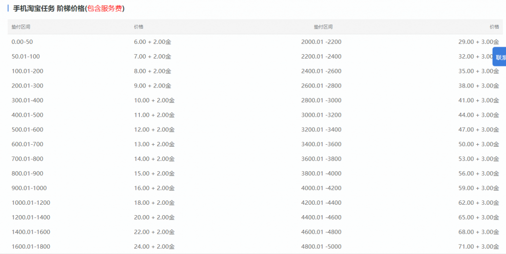 %title插图%num商家平台资源网