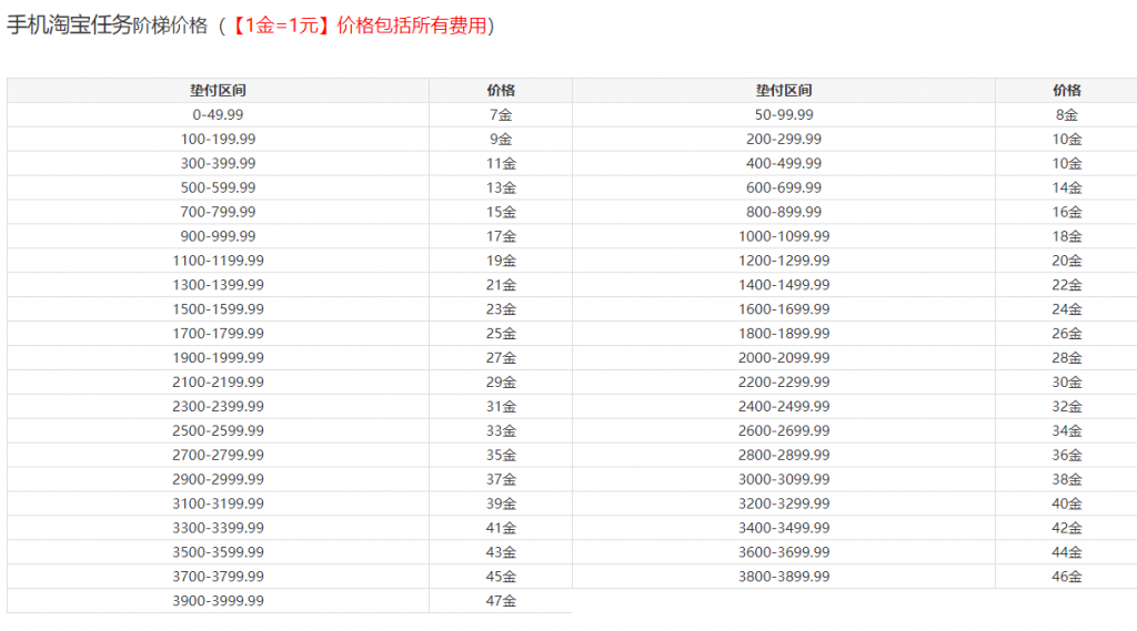 %title插图%num商家补单资源网